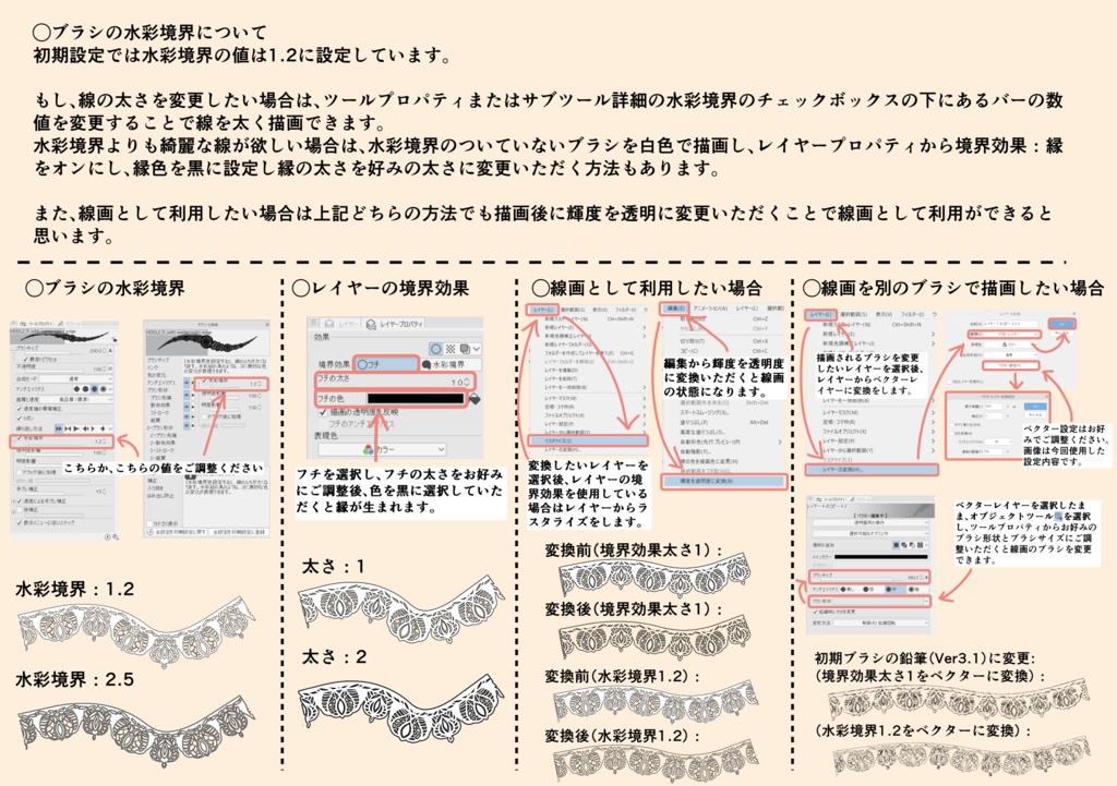 手描きシームレスレース素材5種とブラシ5│Hand-drawn seamless 5 lace materials and brushes 5
