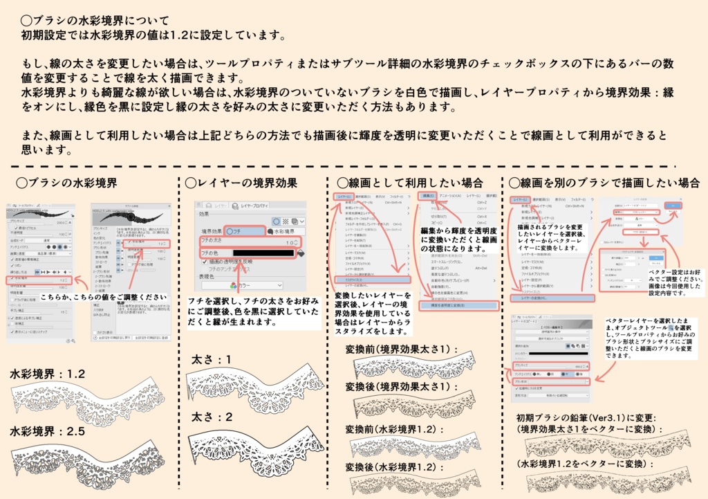 手描きシームレスレース素材5種とブラシ6│Hand-drawn seamless 5 lace materials and brushes 6