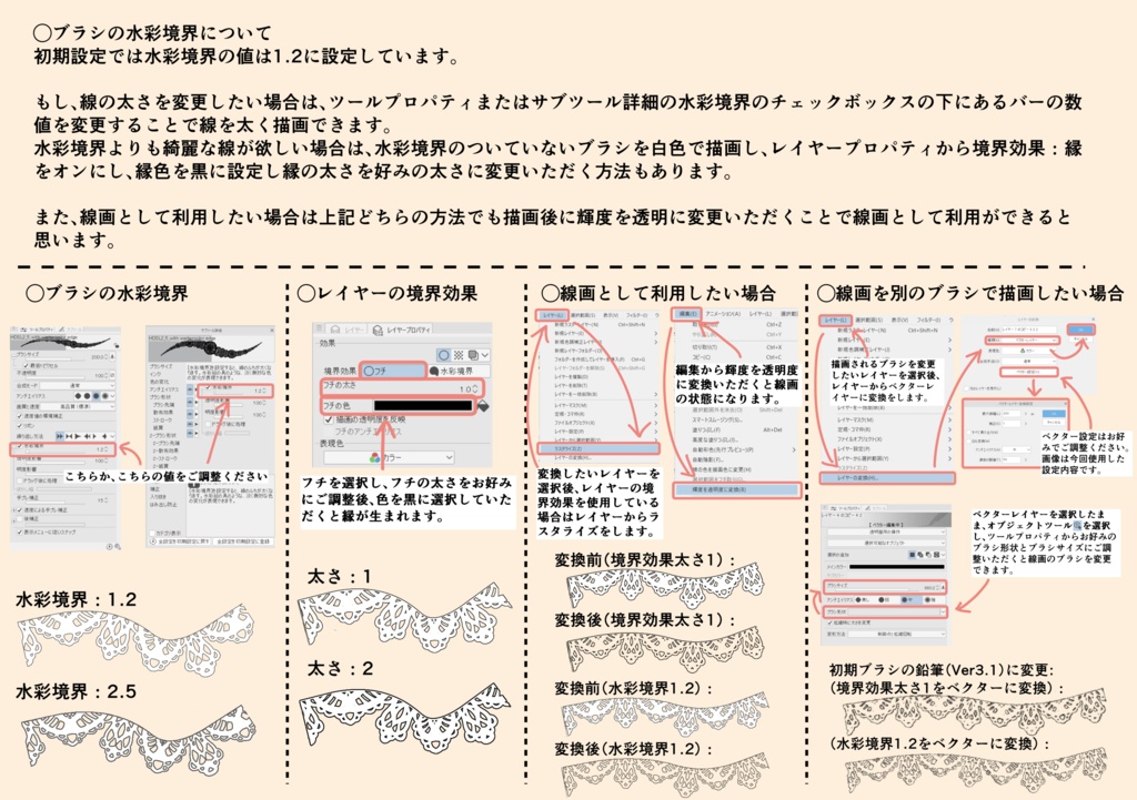 手描きシームレスレース素材5種とブラシ7│Hand-drawn seamless 5 lace materials and brushes 7