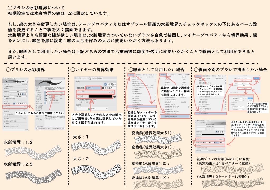 手描きシームレスレース素材5種とブラシ8│Hand-drawn seamless 5 lace materials and brushes 8