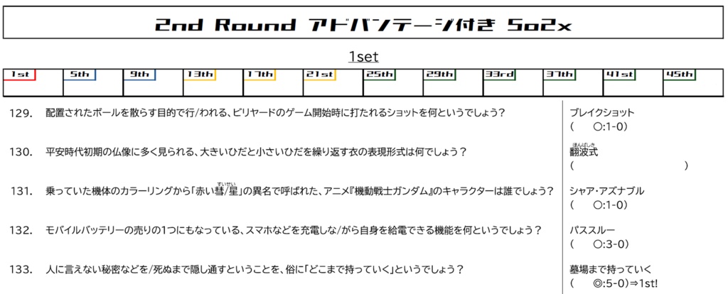 【短文基本】SSS記録集/問題集/Excel