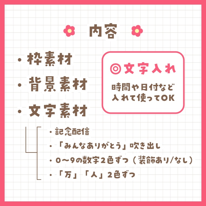 【数字変更可能!】記念配信用のサムネイルテンプレート