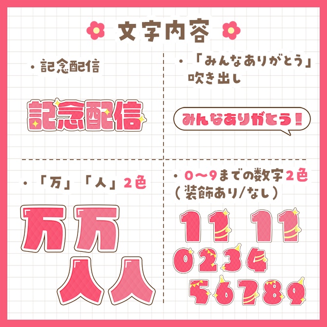 【数字変更可能!】記念配信用のサムネイルテンプレート