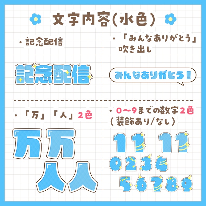 【数字変更可能!】記念配信用のサムネイルテンプレート