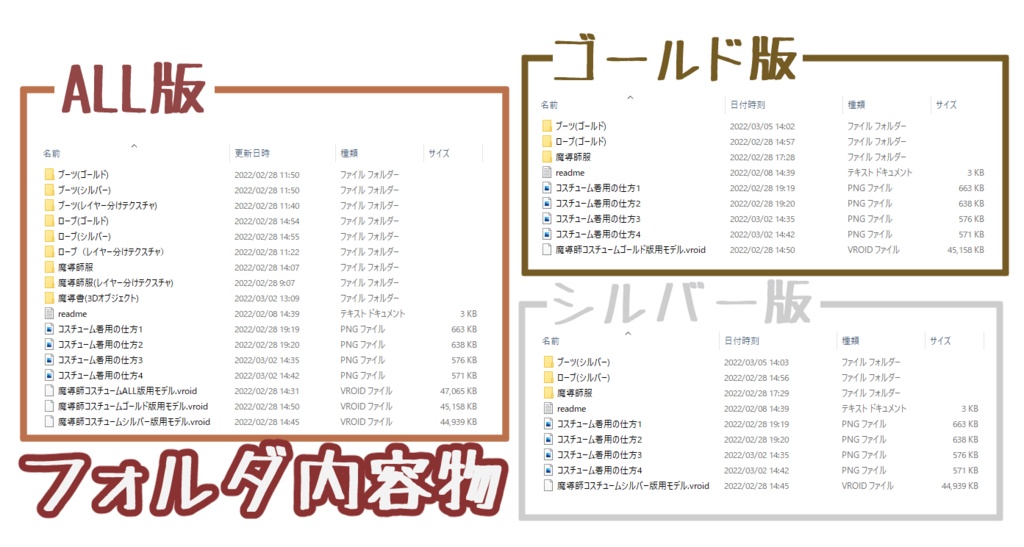 【VRoid正式版製】魔導師コスチュームセット