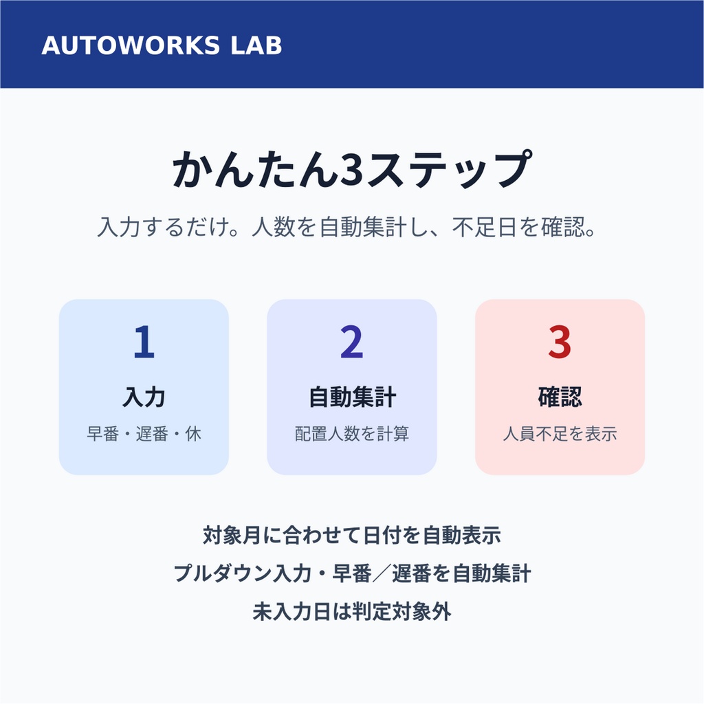 小規模店舗向け|月間シフト+必要人数 過不足チェック Excelテンプレート