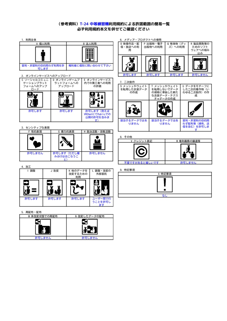 【VRChat想定 / Sacc's Flight and Vehicles 1.64対応】T-24 中等練習機