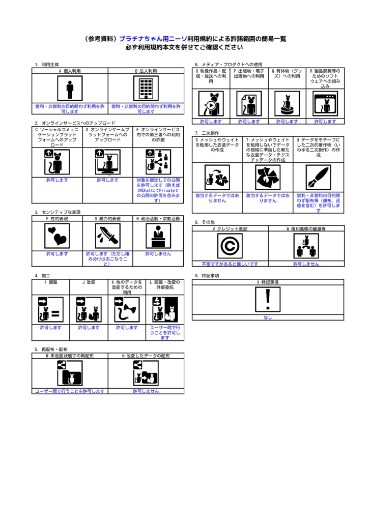 プラチナちゃん用ニーソ