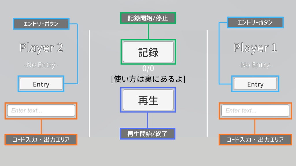 【VRChat】みみもぎ特訓システム