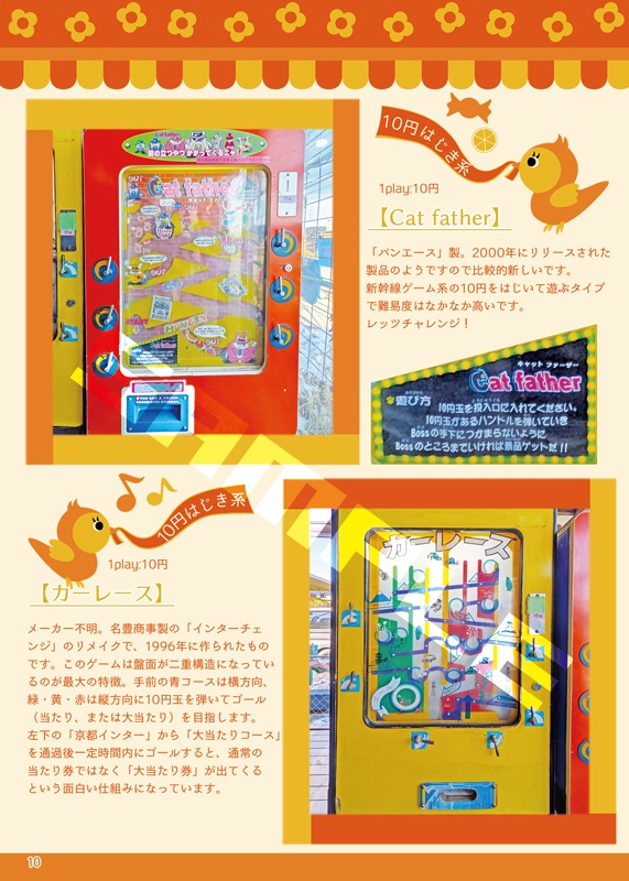 懐かし10円ゲーム&レトロゲーム図鑑