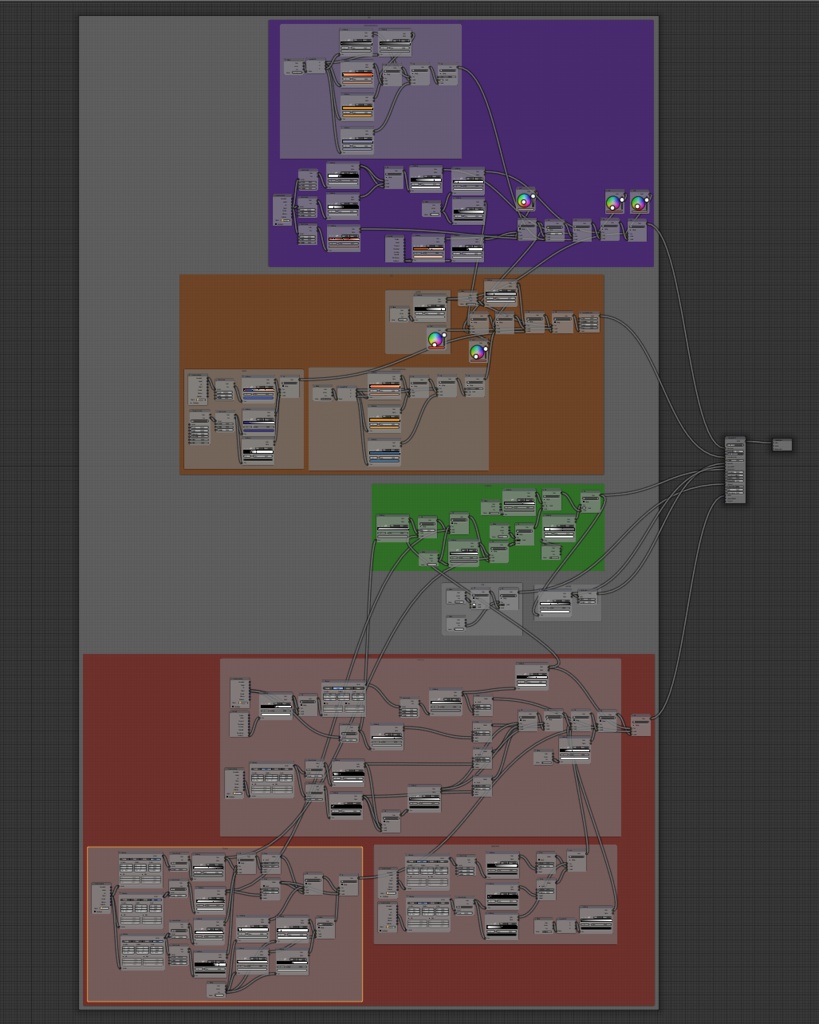 Blender顔の作例本 Blenderだけを使って顔を作るチュートリアル