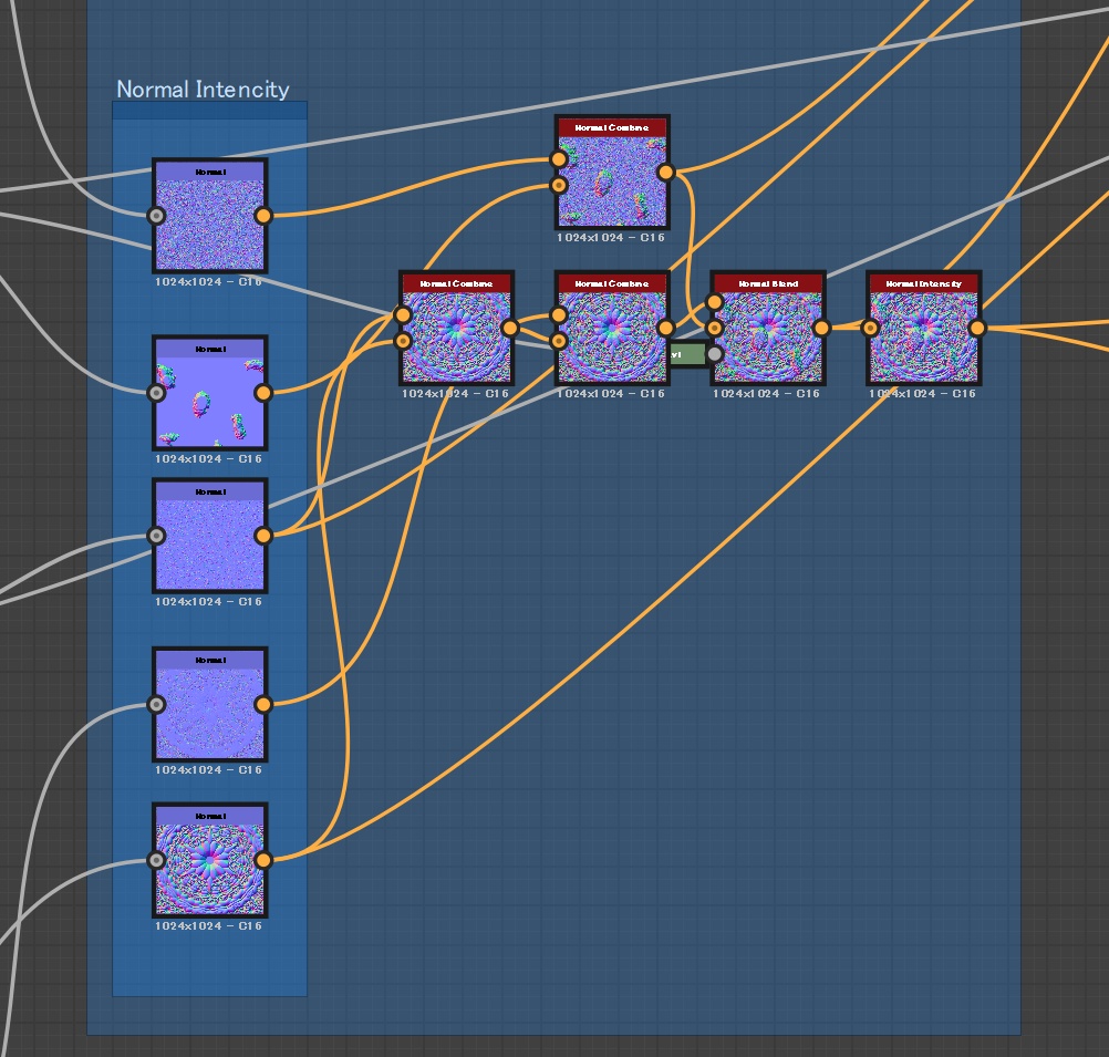 SubstanceDesigner ノード構築テクニック理論編