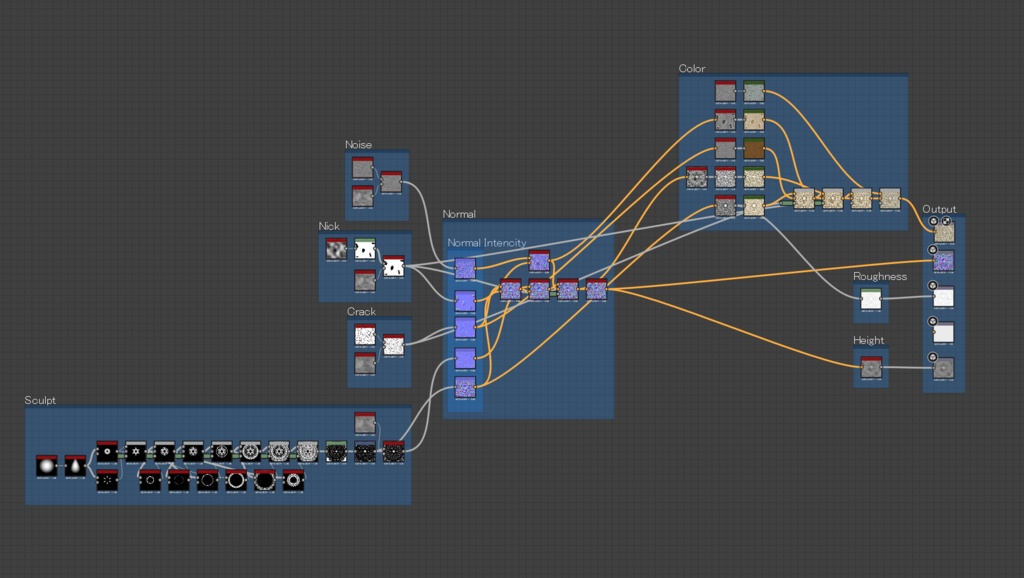 SubstanceDesigner ノード構築テクニック理論編