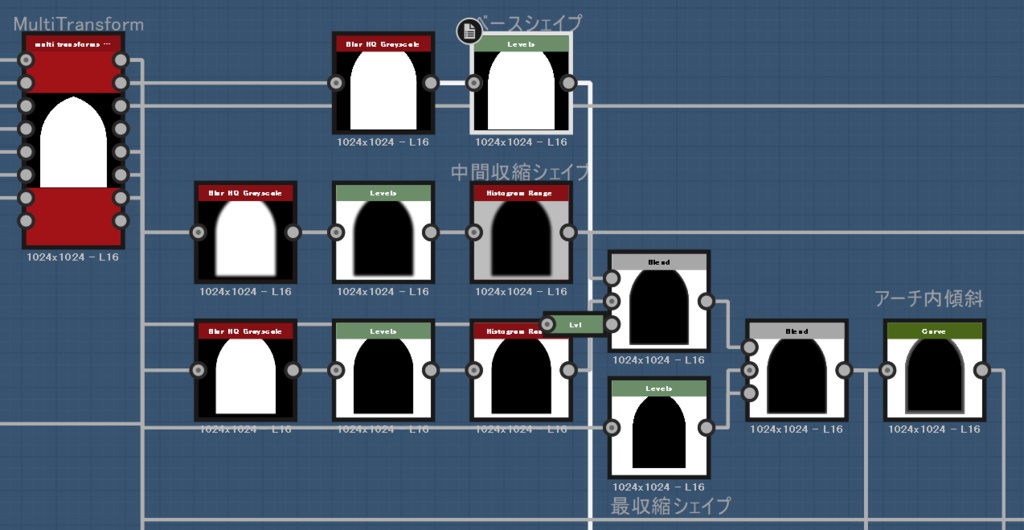 SubstanceDesigner実践編建物作例チュートリアル版