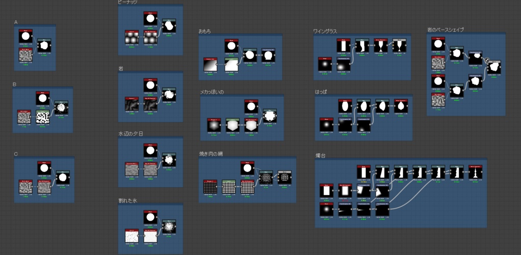 SubstanceDesigner初心者向けシェイプ作成基礎編