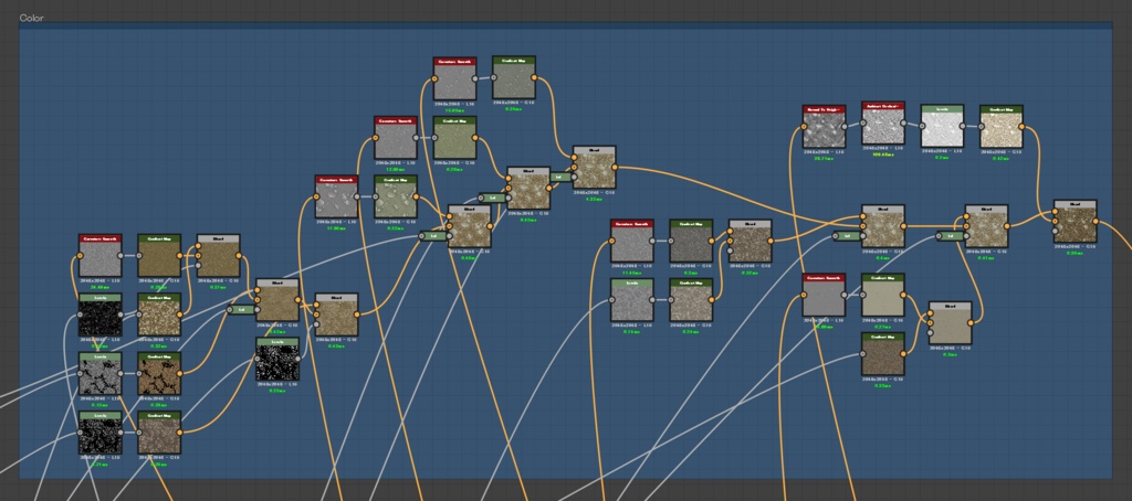 SubstanceDesigner「土に埋まっている石マテリアル」チュートリアル