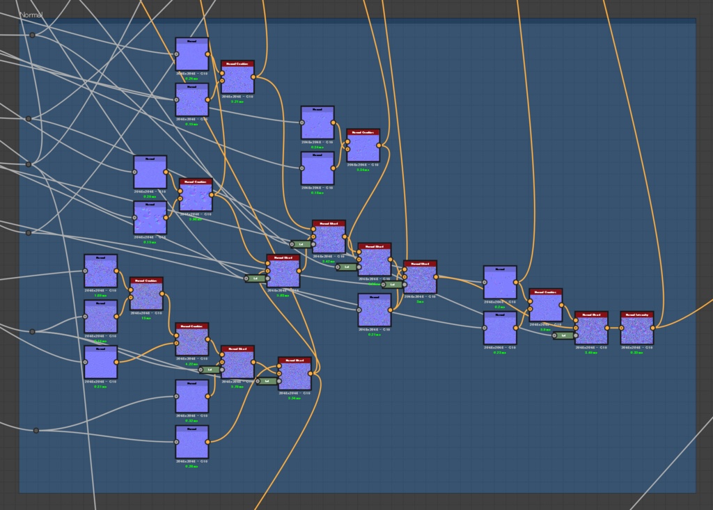 SubstanceDesigner「土に埋まっている石マテリアル」チュートリアル