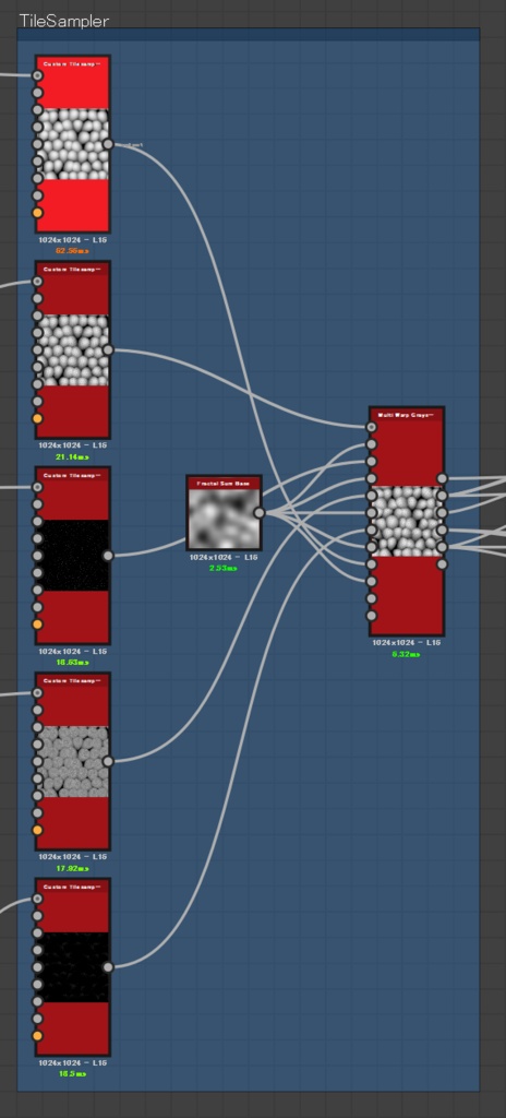 イチゴのマテリアルのチュートリアル