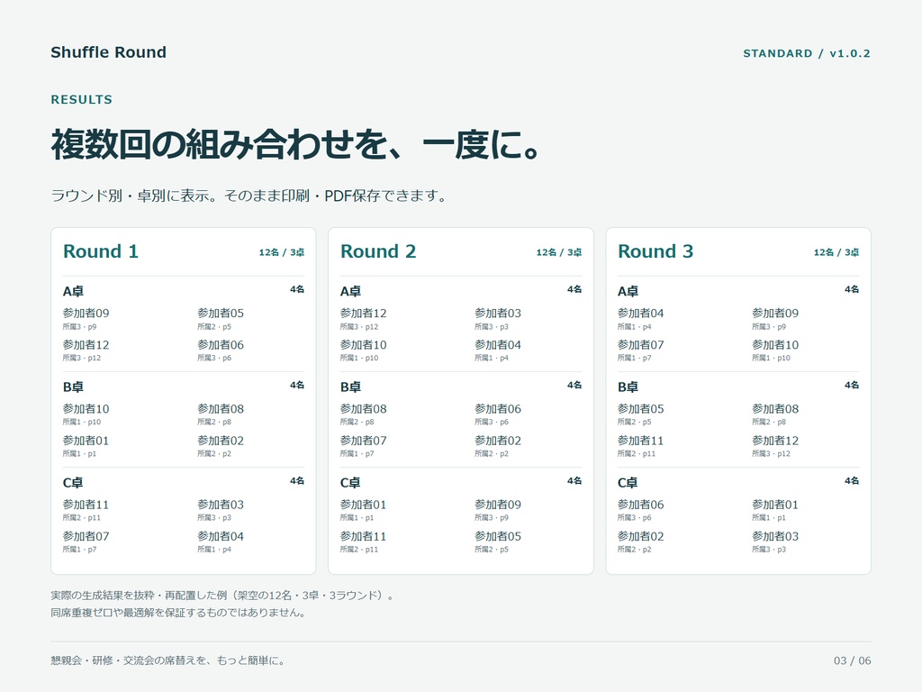 Shuffle Round STANDARD|懇親会・研修の複数ラウンド席替えツール