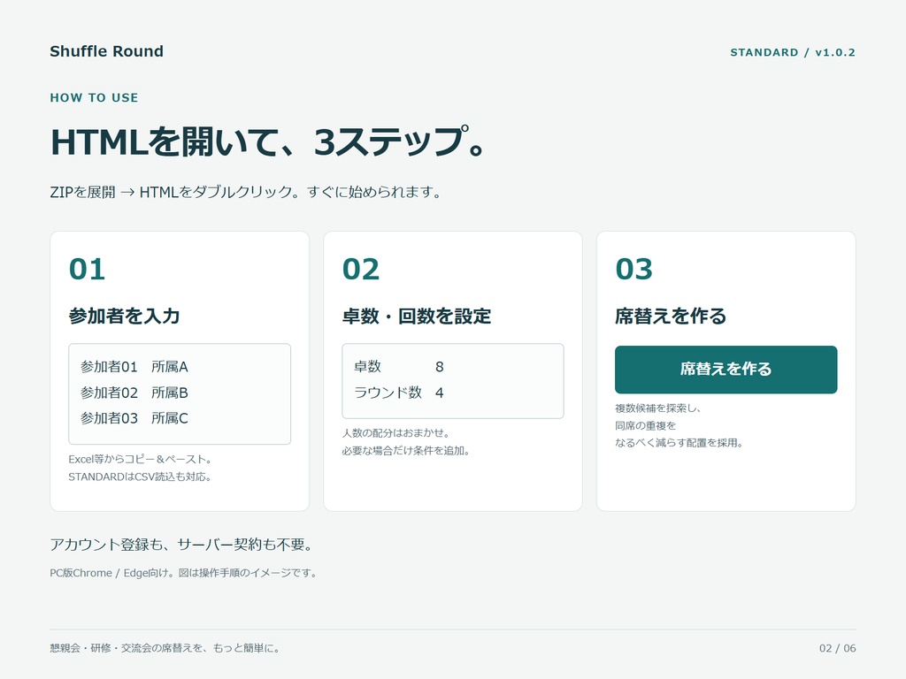 Shuffle Round STANDARD|懇親会・研修の複数ラウンド席替えツール