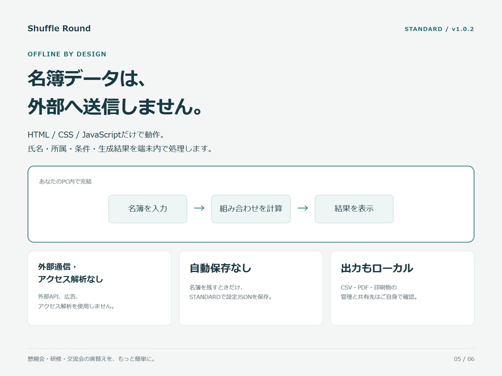 Shuffle Round STANDARD|懇親会・研修の複数ラウンド席替えツール
