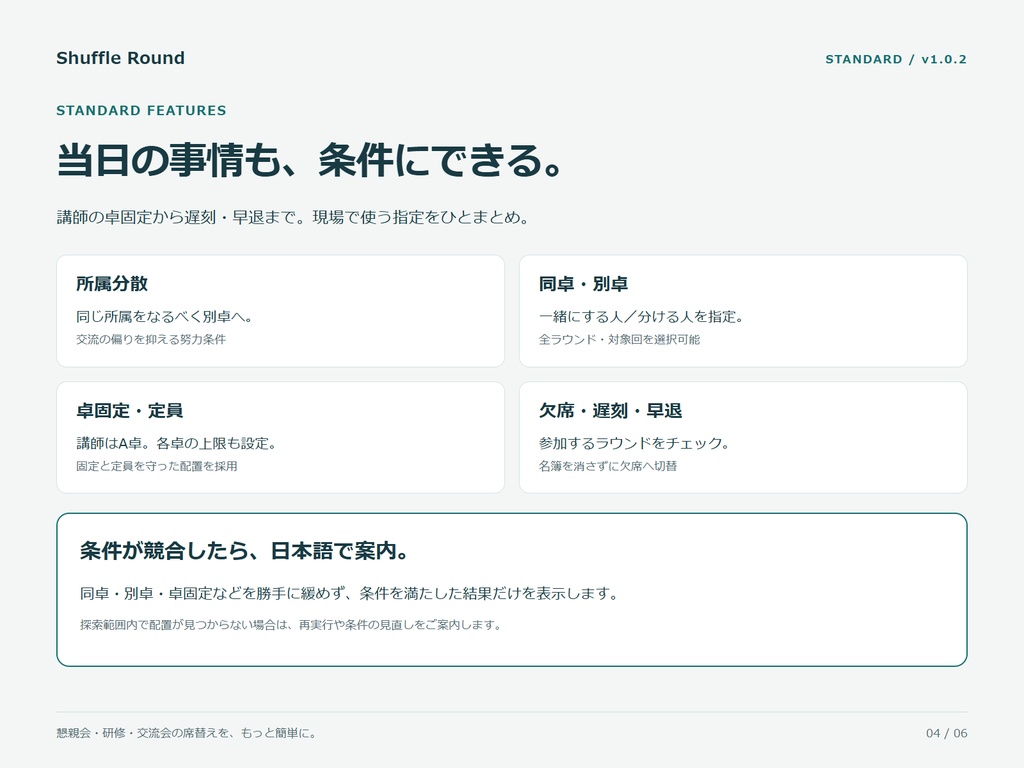 Shuffle Round STANDARD|懇親会・研修の複数ラウンド席替えツール