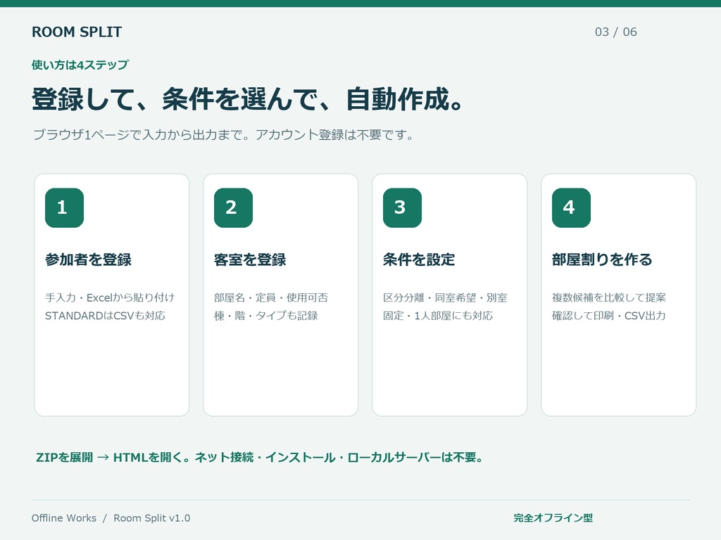 Room Split STANDARD|団体宿泊・合宿の条件つき部屋割り自動作成ツール