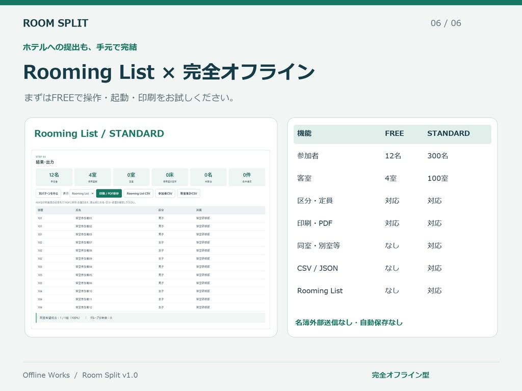Room Split STANDARD|団体宿泊・合宿の条件つき部屋割り自動作成ツール