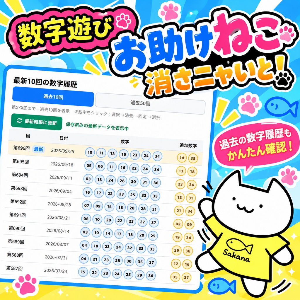 数字遊びお助けねこ消さニャいと!