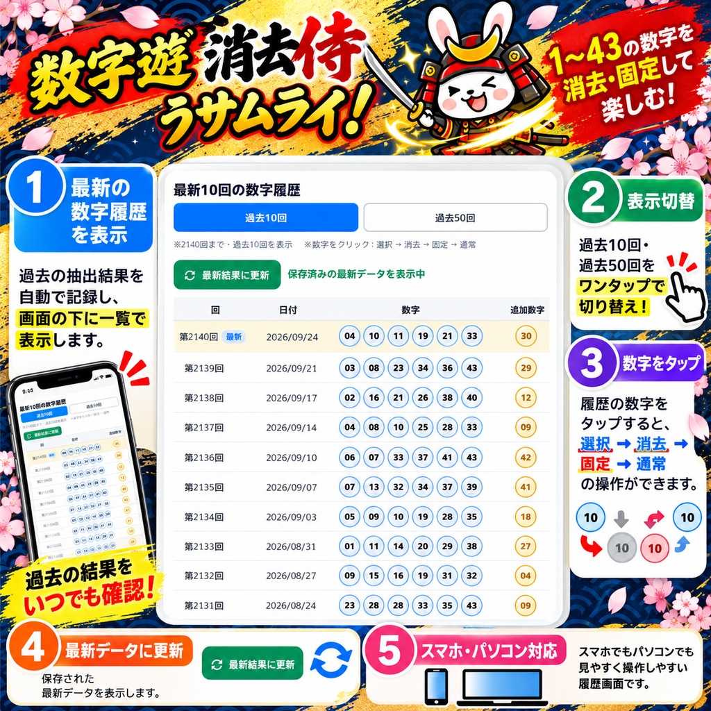 うサNyanランド-数字遊びコンプリートVer.2026