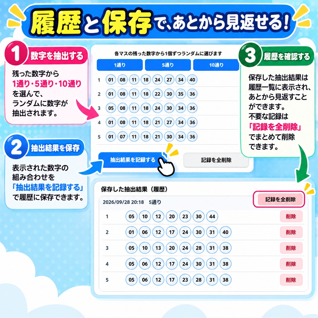 うサNyanランド-数字遊びコンプリートVer.2026