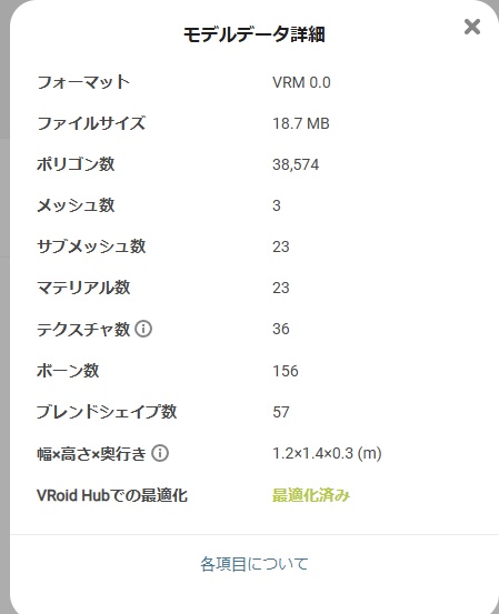 Vroid製オリジナルアバター"Anoflora"