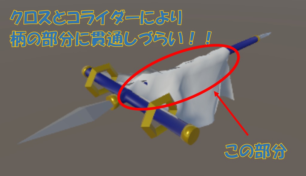 戦旗っぽいもの 3Dモデル
