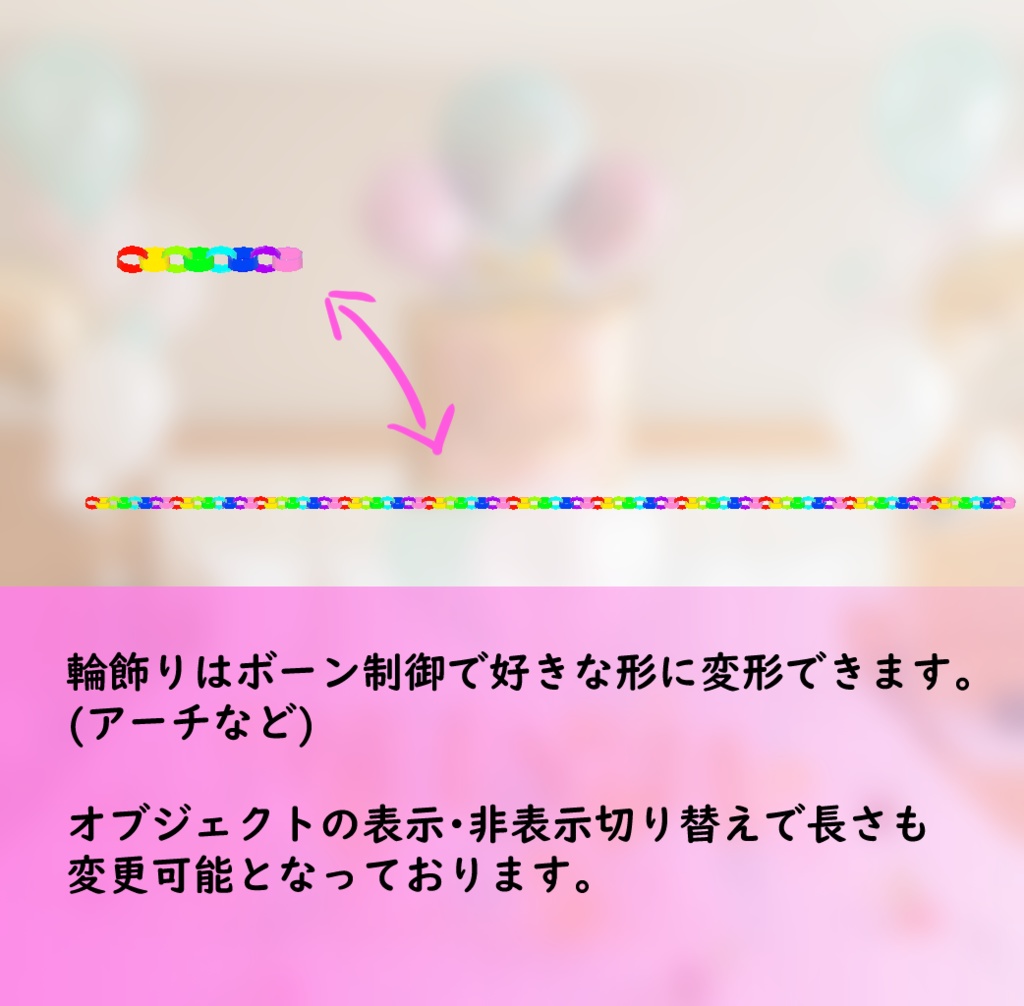 3Dモデル お誕生日セット