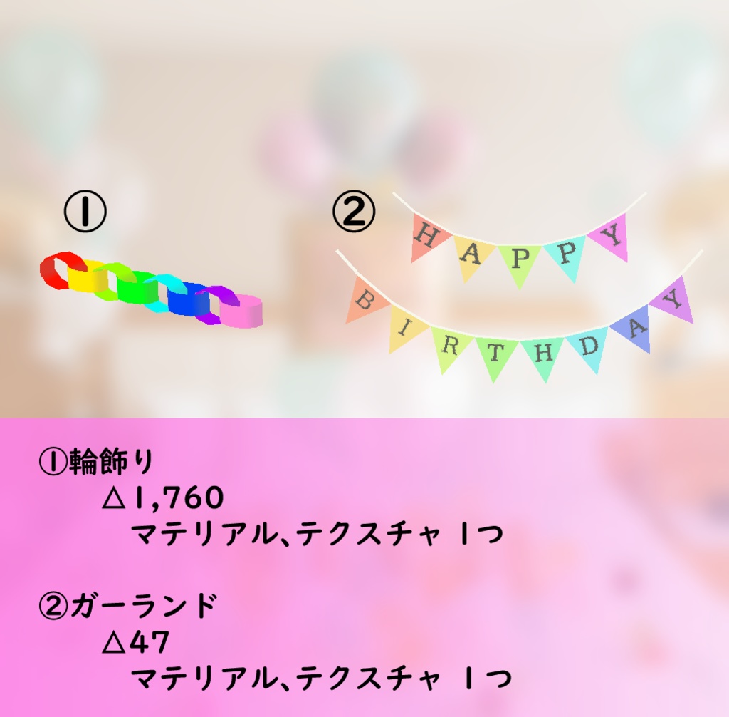 3Dモデル お誕生日セット