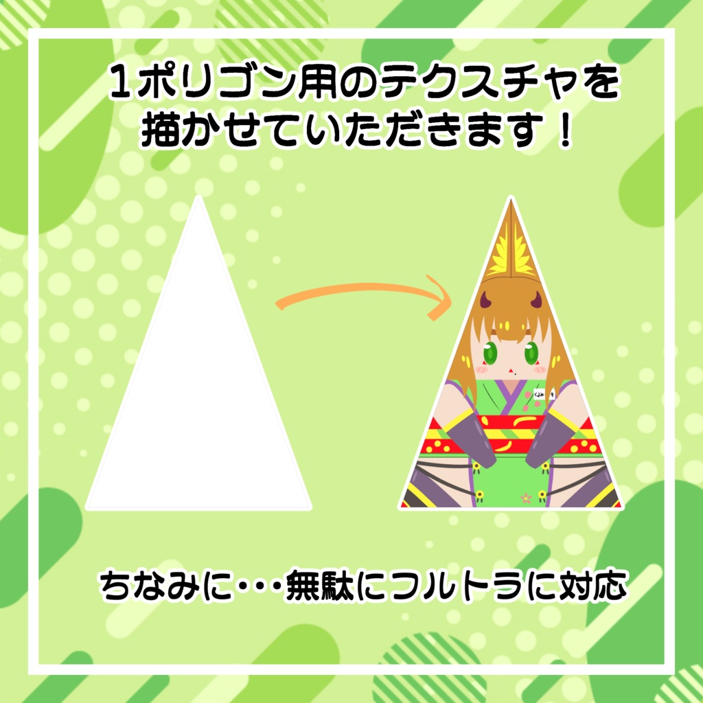 VRChat向け 1ポリゴンアバター制作