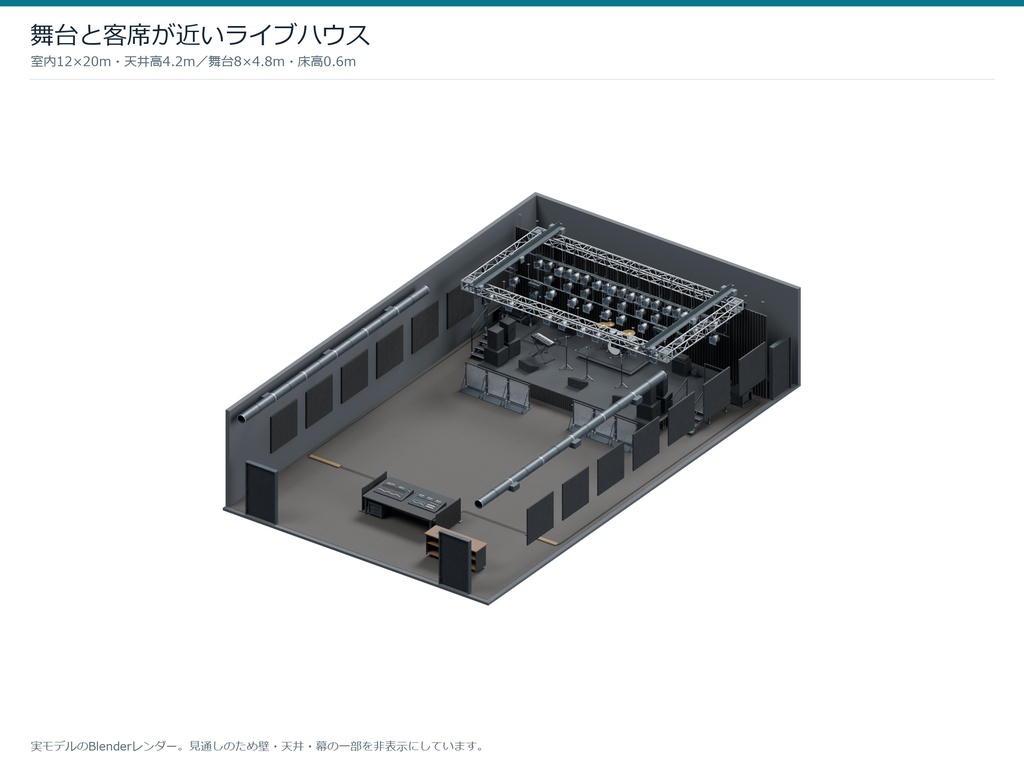 屋内ライブハウス 機材30種類+会場セット|BLEND・GLB・FBX・Unity