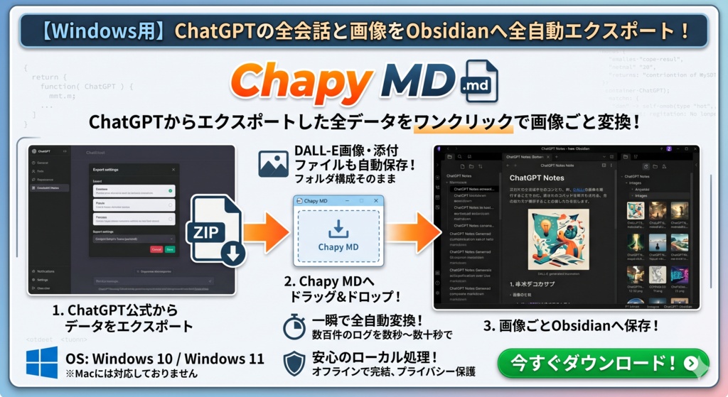 Chapy MD