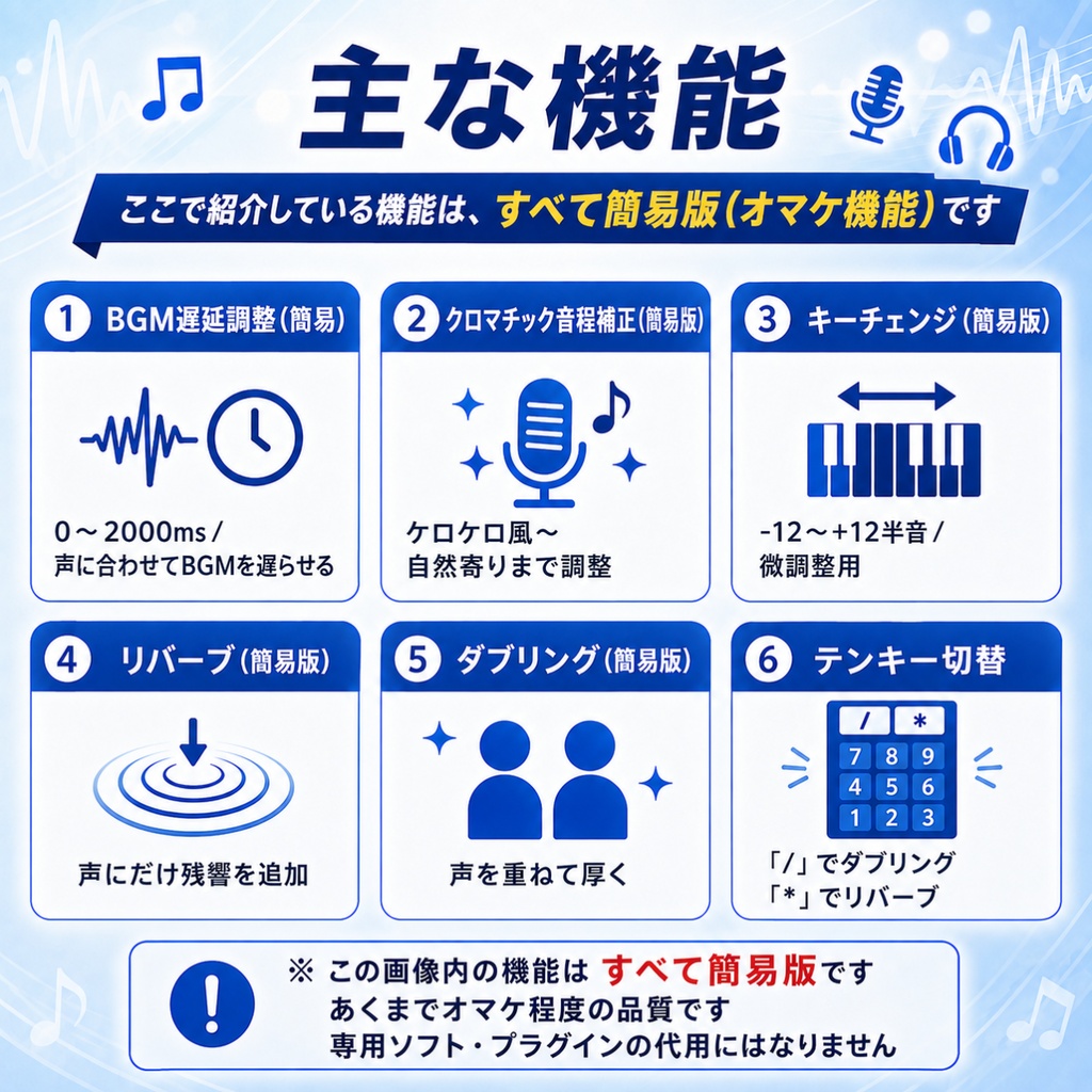簡単ボイチェンカラオケ☆