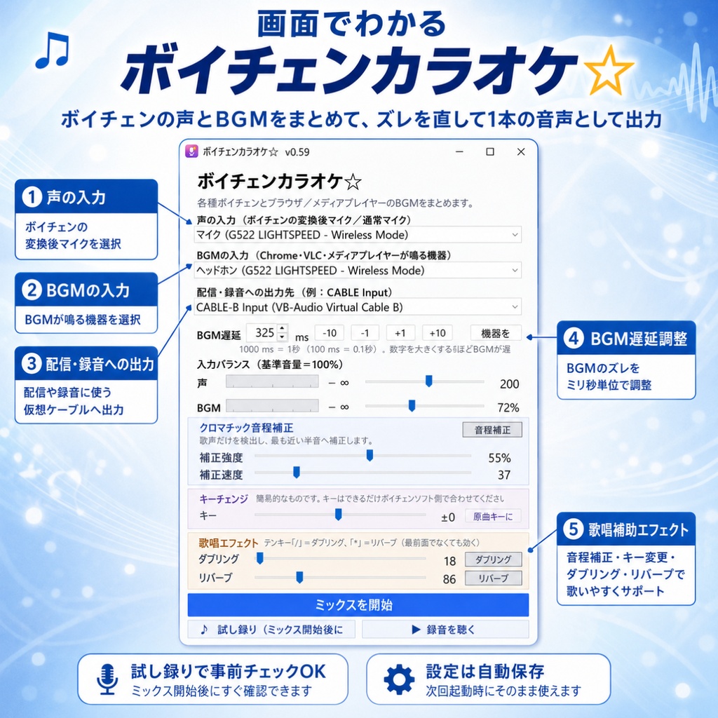 簡単ボイチェンカラオケ☆