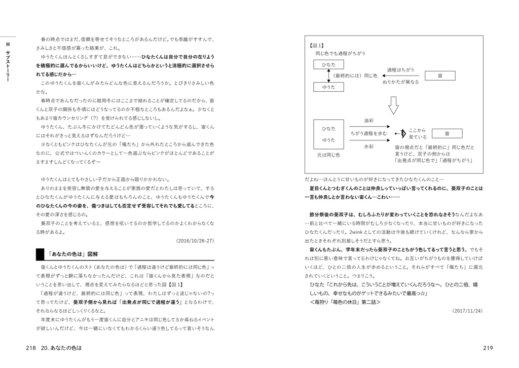 Interpretation of 2wink【無料PDF版】