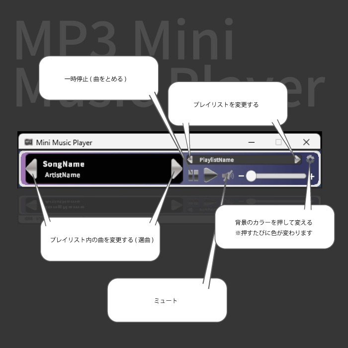 Windows版】MP3 Mini Music Player
