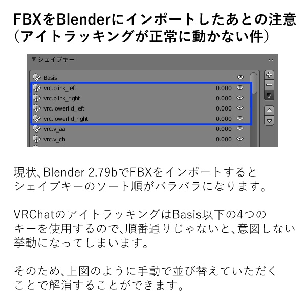 【VRChat向け3Dモデル】亜人のリム