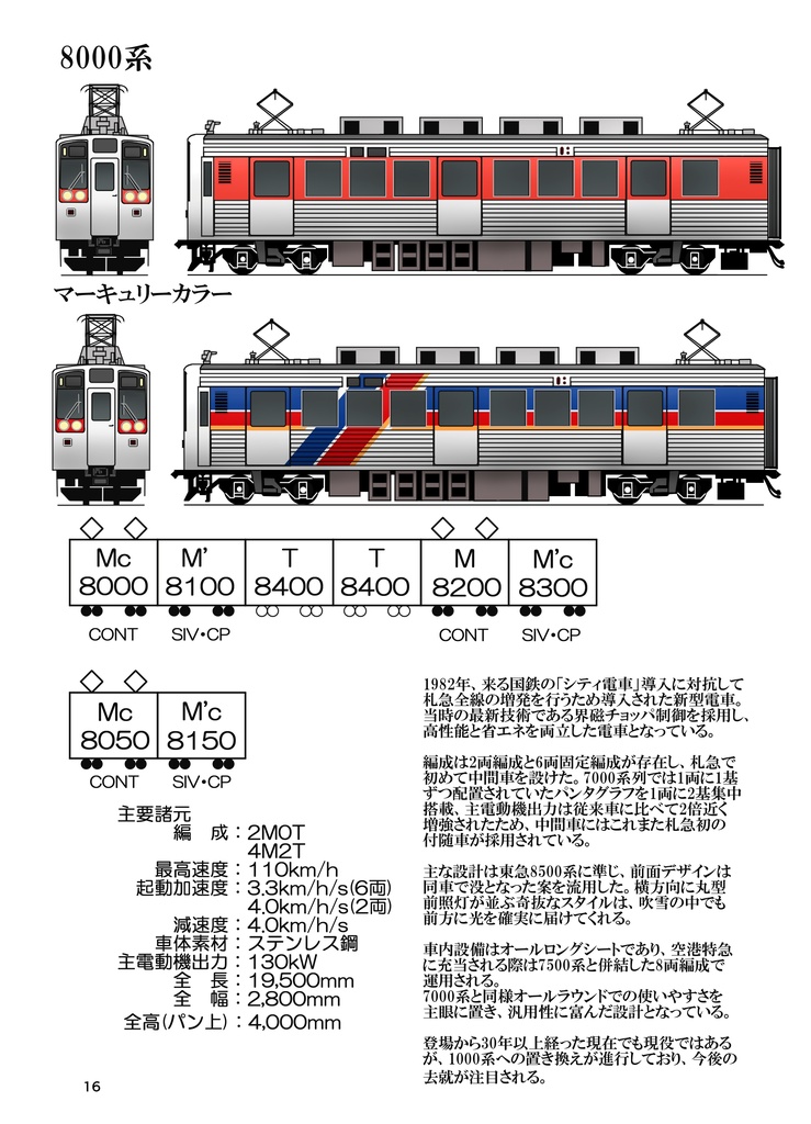 【同人誌】札幌圏もしも路線図