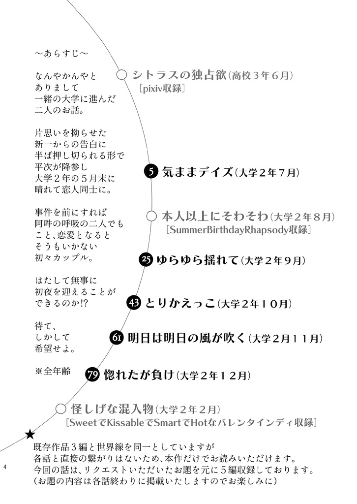 【新平】寝ても覚めても