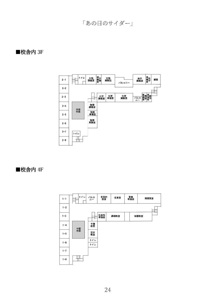 新クトゥルフ神話TRPG「あの日のサイダー」(第7版)【SPLL:E191564】