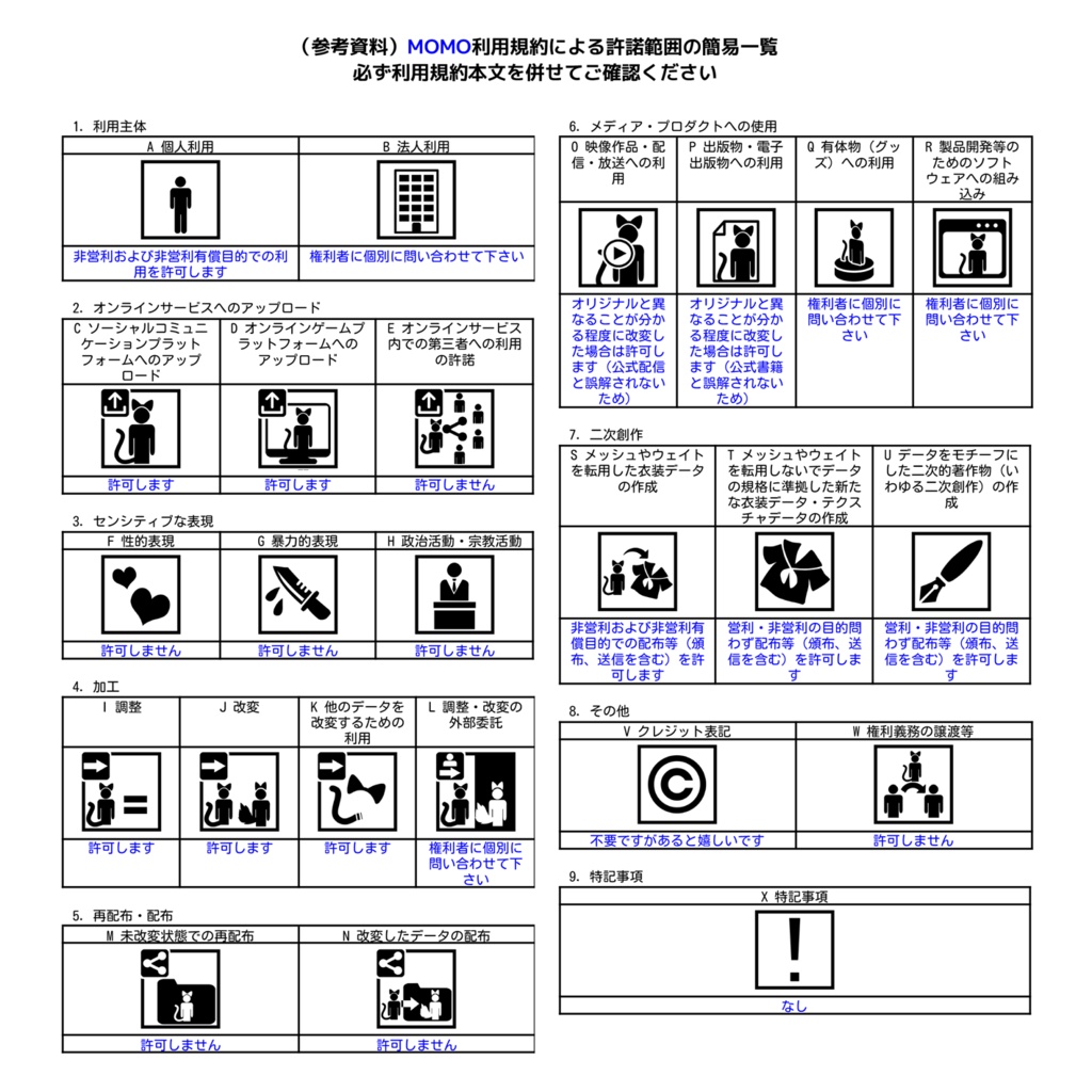 MOMO 【オリジナル3Dアバター】