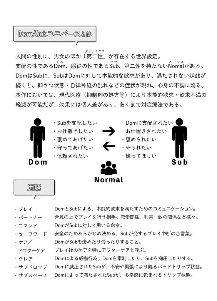 ソルティキャラメルエンパシー