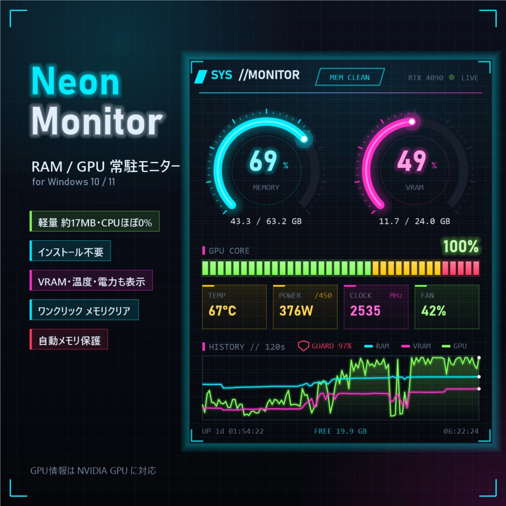 サイバーな軽量PC状況モニター「NeonMonitor」 - for Windows
