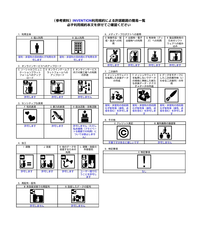 【ピアス型】変形アクセサリー「キューブ」